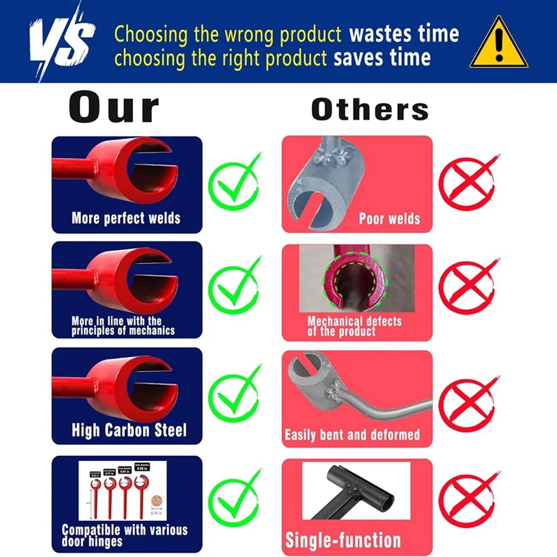 Hinge Adjustment Wrench Set - Multi-Size Precision Tool Kit For Door And Cabinet Alignment