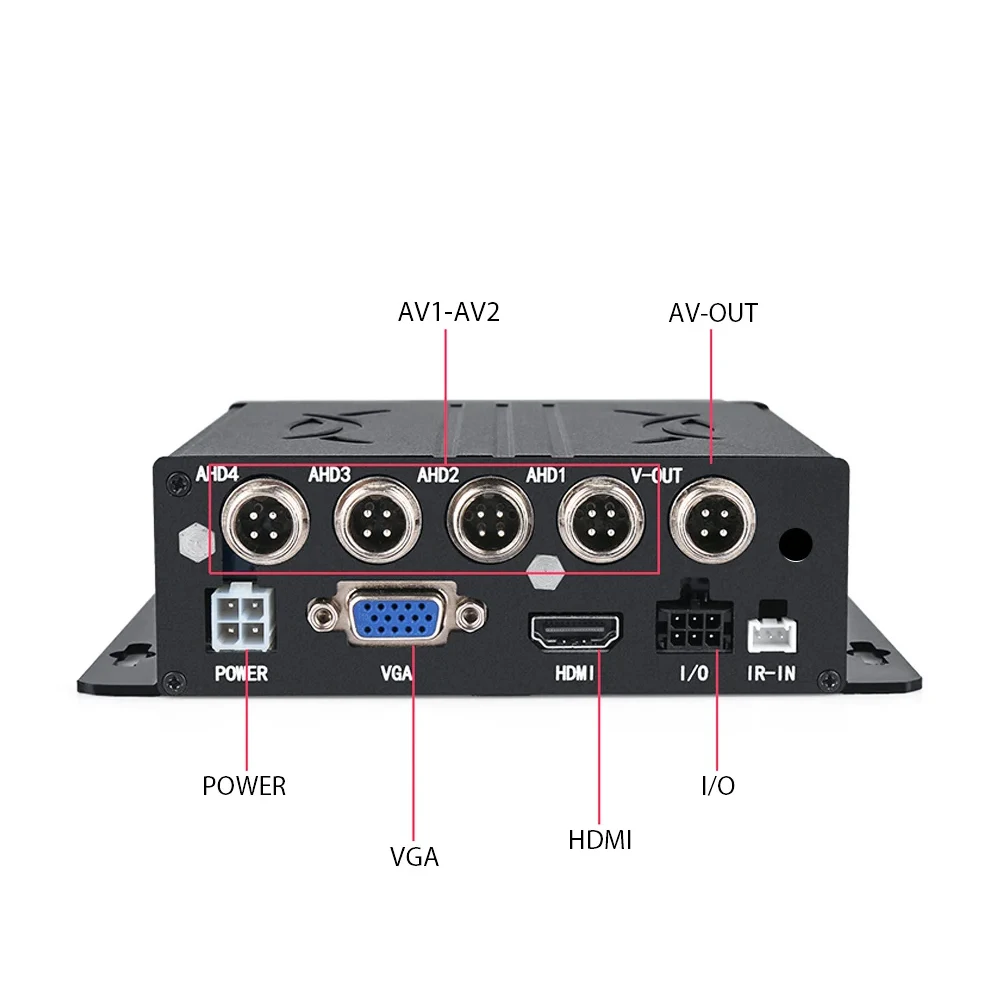 4 Channel Mobile MDVR Vehicle DVR SD Card Loop Recording Video Recorder for Car Driving Training Truck Bus Taxi Fleet