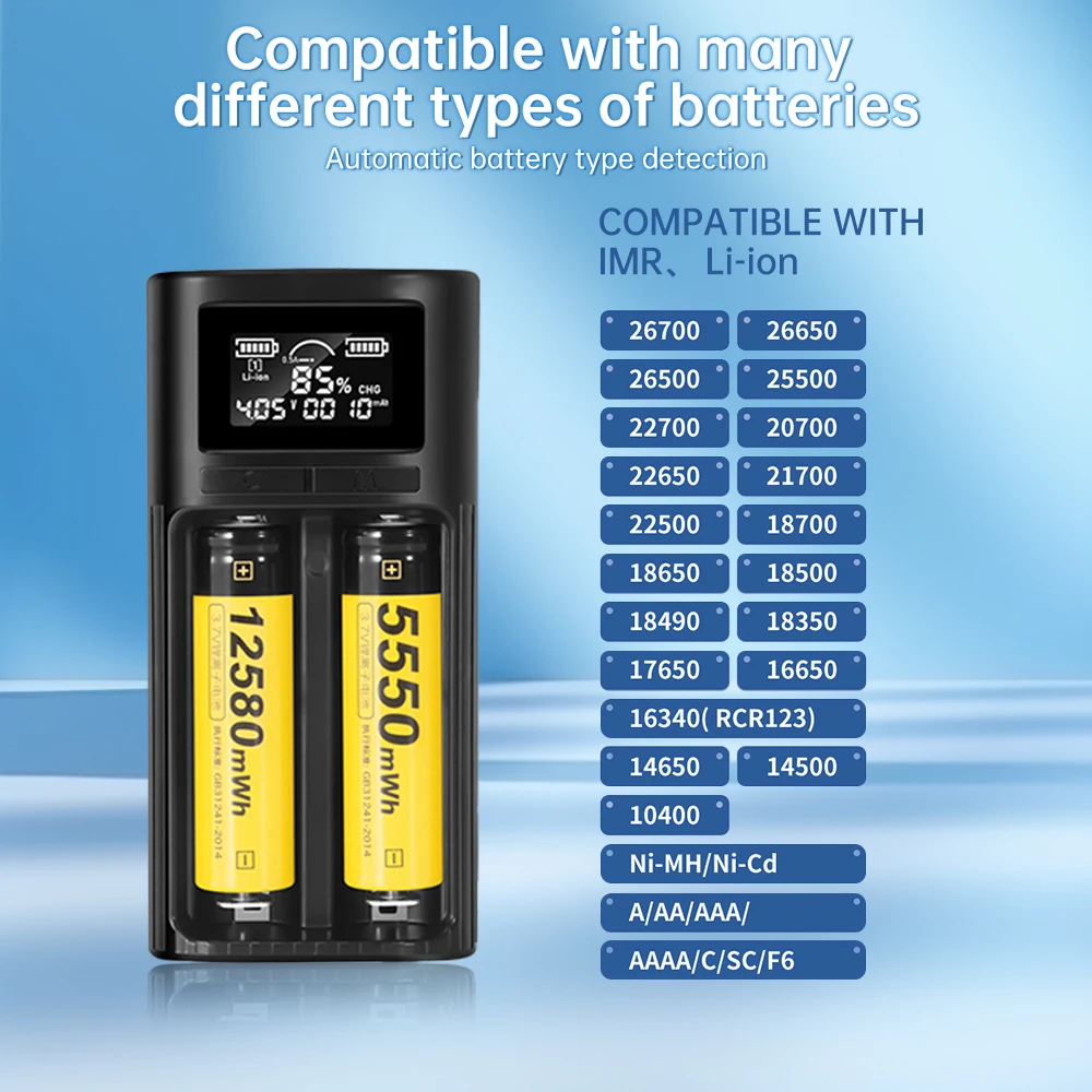 18650 21700 Lithium Battery Charger LCD Display Universal Smart Charger Test Capacity Li-ion NiMH Batteries 2 Slot Type-C 5V 2A