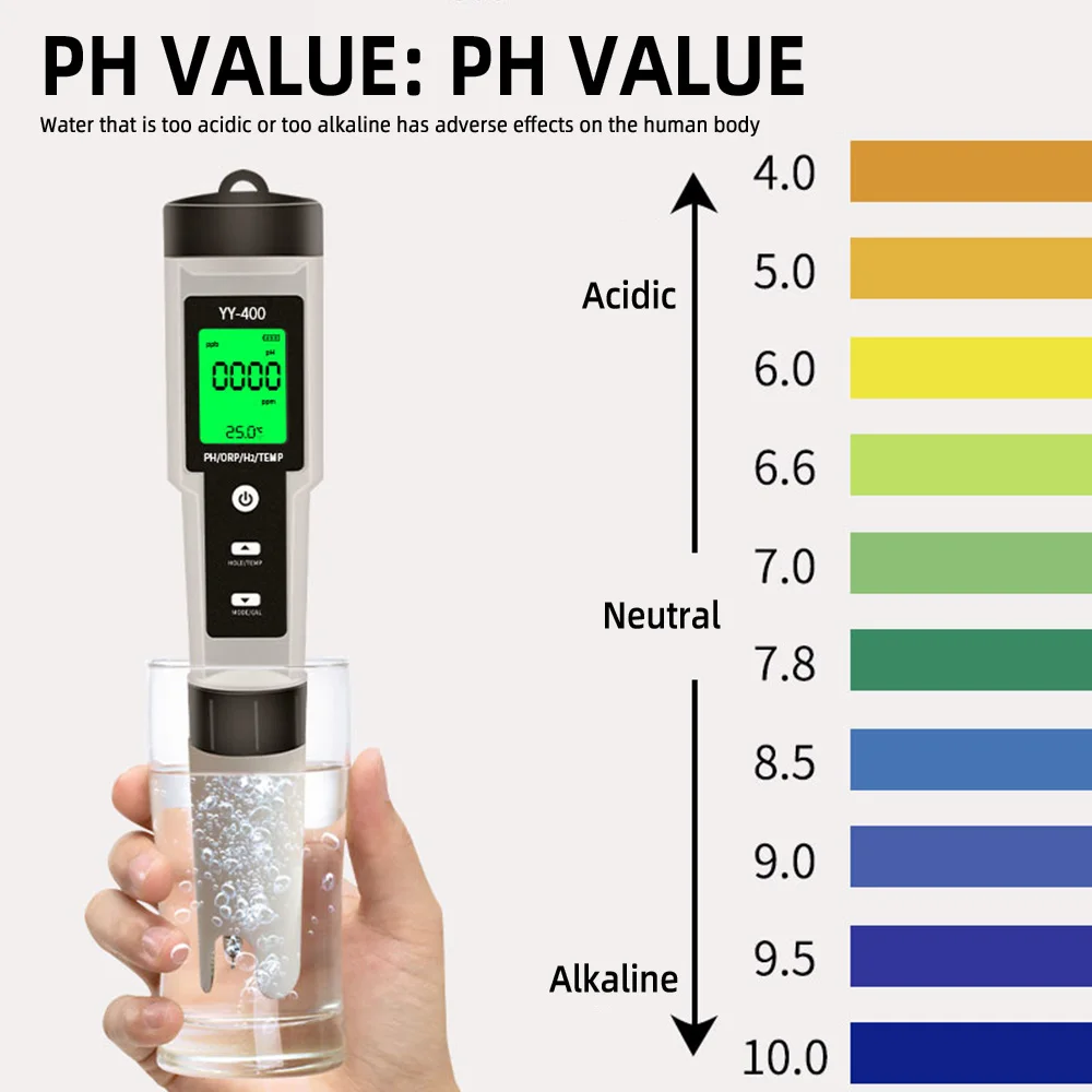 Измеритель Качества Воды 4 в 1, тестер H2/PH/ORP/TEMP, для бассейнов, питьевой воды, аквариумов