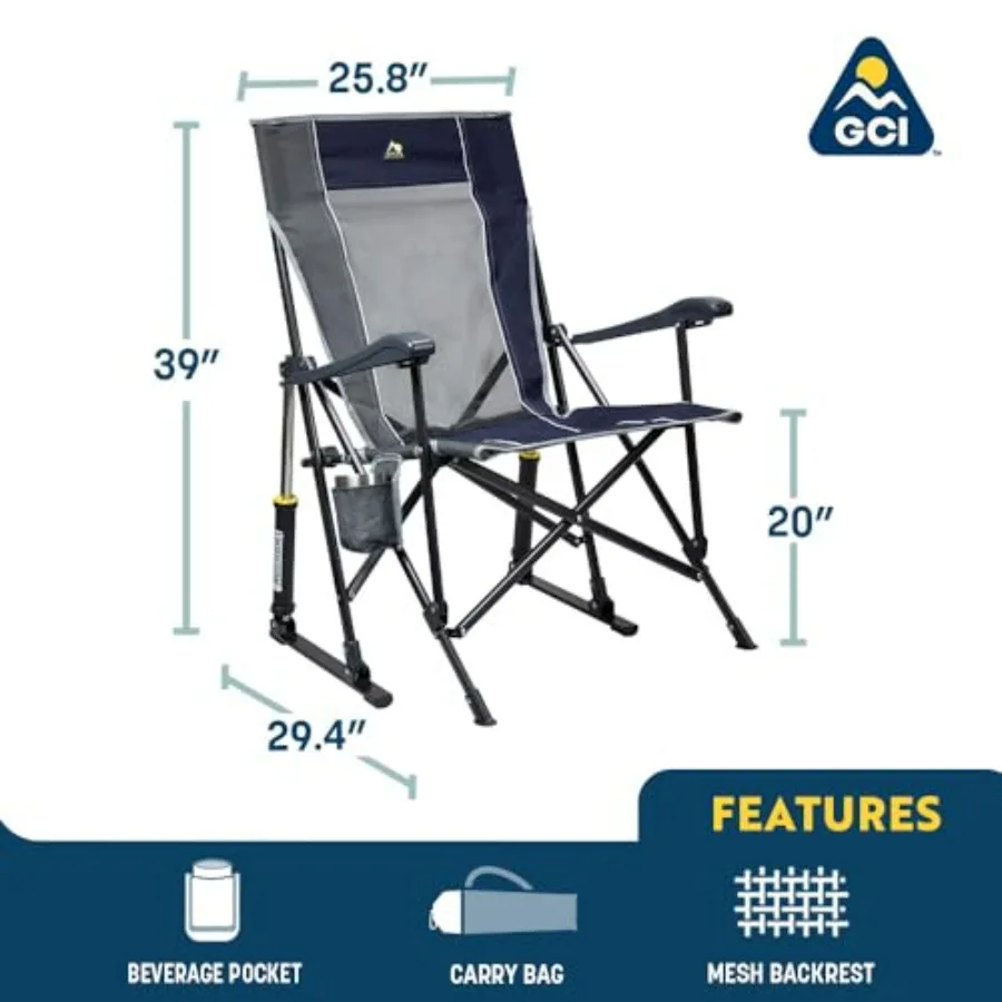 description