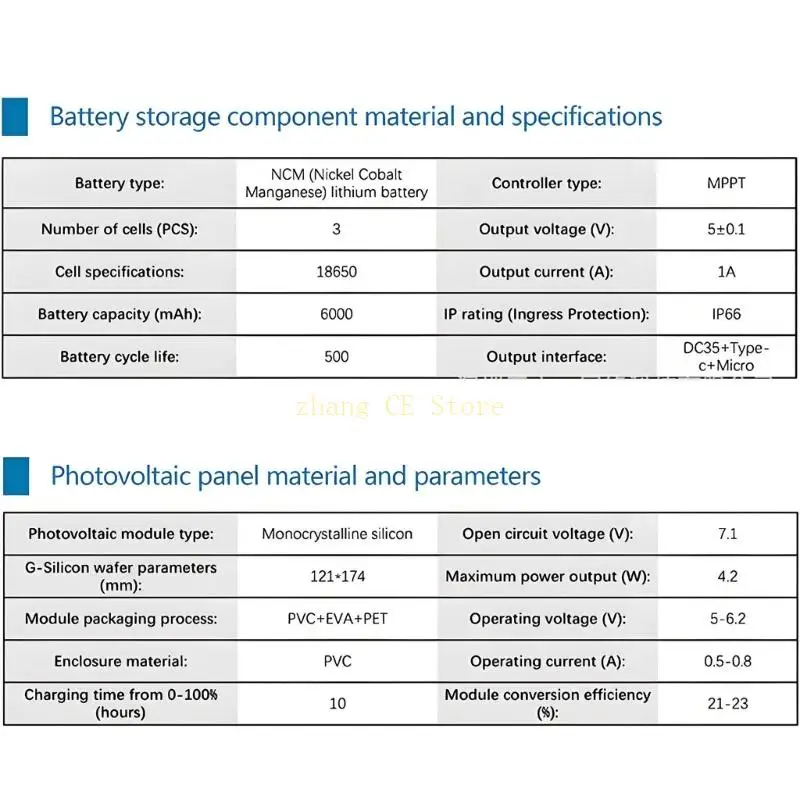 M5TD كاميرا الصيد لوحة طاقة شمسية بطارية شحن الطاقة الخارجية 3 واط 5 فولت 6000 مللي أمبير IP66 مقاوم للماء لملحقات الكاميرا في #4