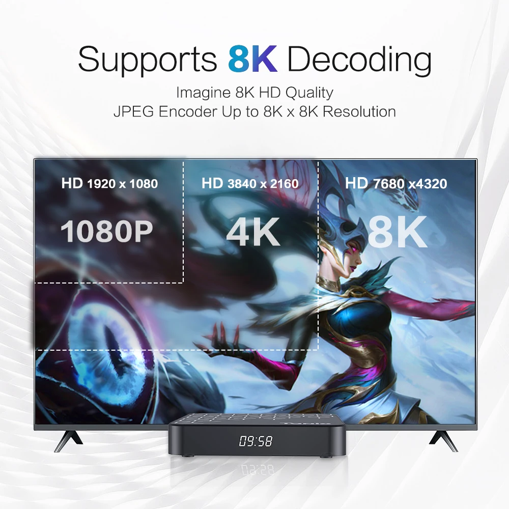 الأصلي TANIX TX7 صندوق التلفزيون الذكي Allwinner H728 8K أندرويد 14 مجموعة صندوق علوي دعم 1000M LAN Wifi6 4G 64G 32G BT مشغل الوسائط