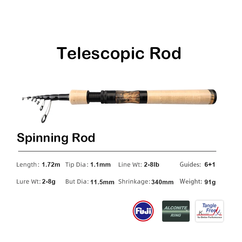 pure-lure PURELURE 1,50 m XUL BFS Teleskoprute 5ft Reiserute Forelle Spinning Casting Solid Tip Carbon Angelrute Kleine Köder Barschrute 6