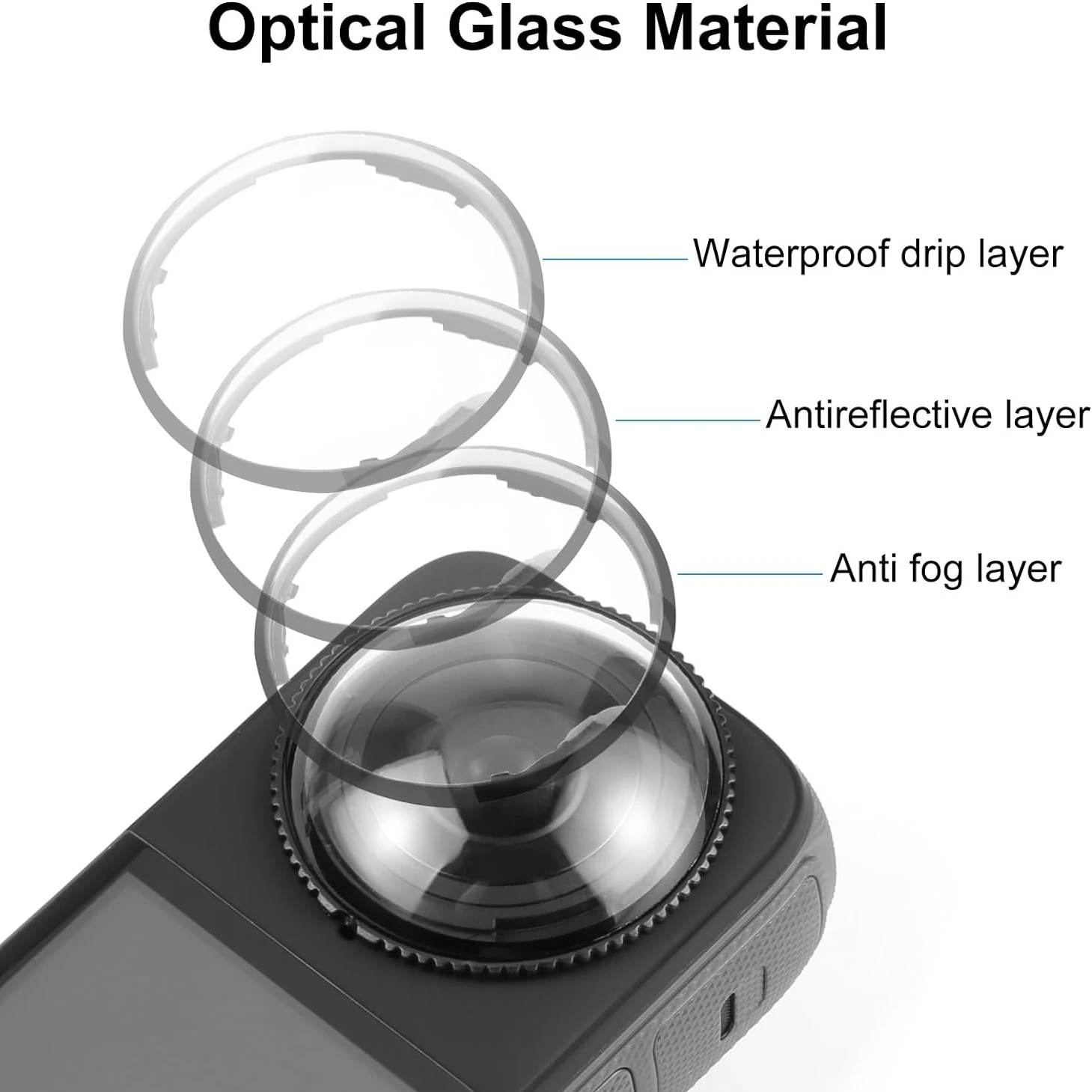 Insta360 x4カメラ用の傷防止回転カバー,強化ガラスレンズ保護カバー,レンズプロテクター,光学コーティングアクセサリー