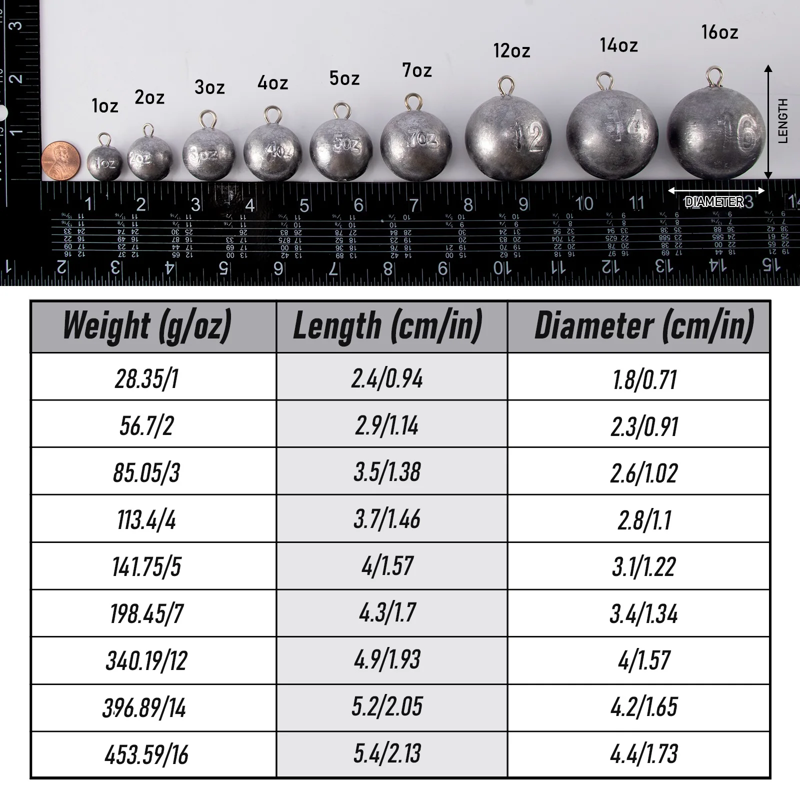 1-16oz Cannonball Fishing Weight Sinkers Saltwater Ocean Trolling Downrigger Weight Bottom Fishing Round Ball Lead Sinkers - Image 6