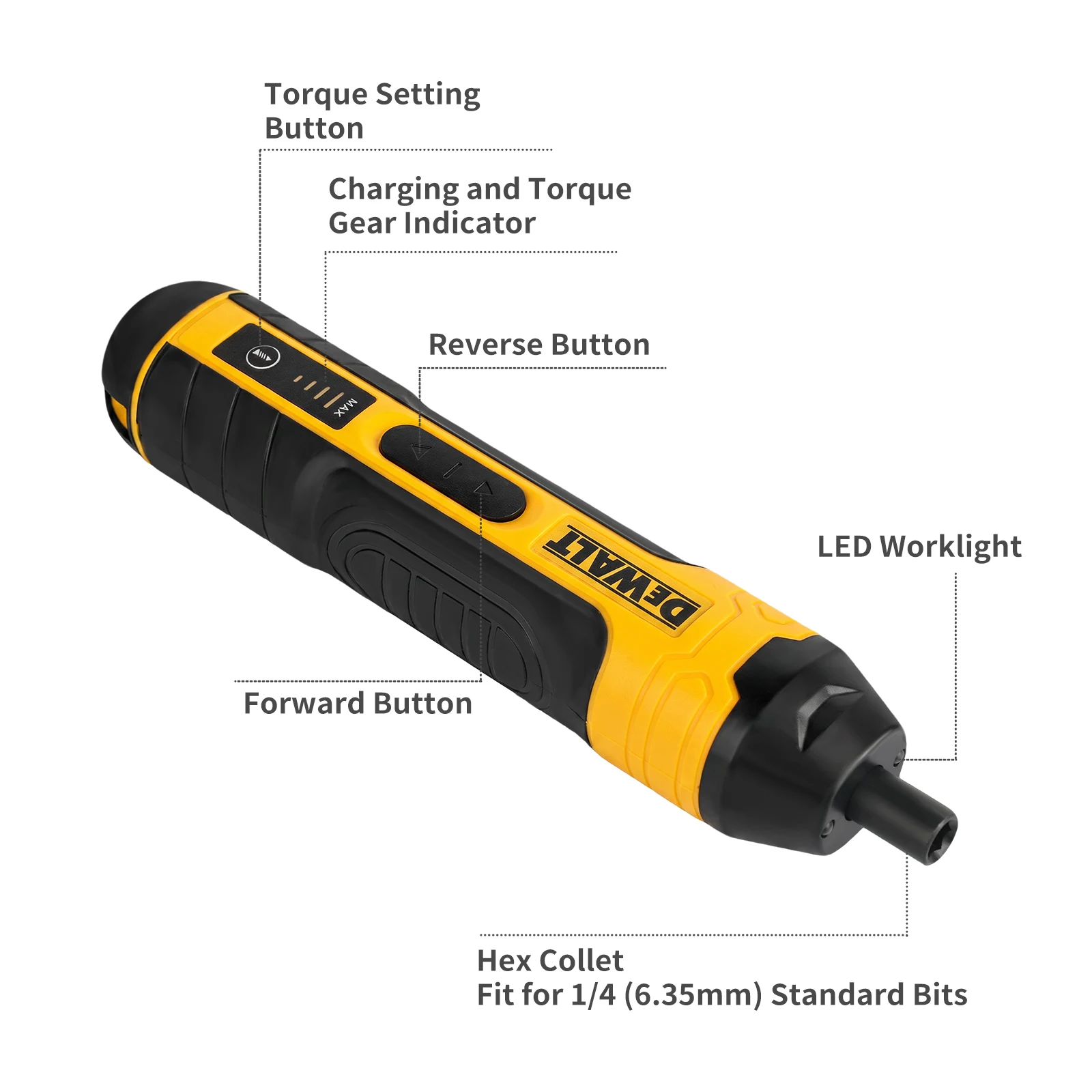 DeWalt Cordless Electric Screwdriver | 3.6V 5N.m Torque | 1/4