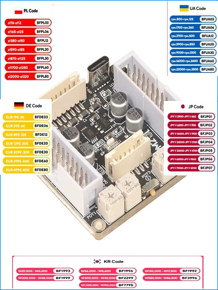 Nvarcher ADAU1701 2.1 DSP audio processor front stage volume control board tone adjustment electronic two-way frequency