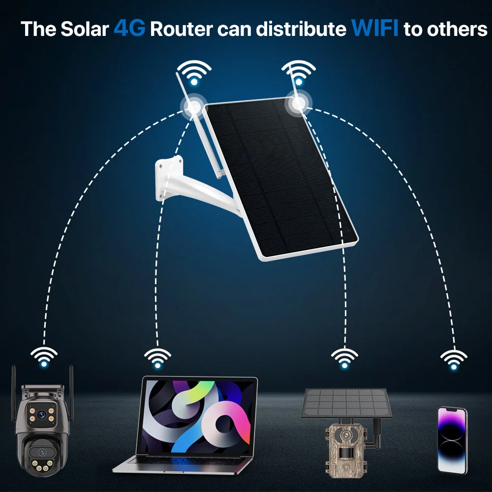 4G Solar Battery Router 6W WiFi Repeater Outdoor 150Mbps IP66 Waterproof Total 10400mAh Batteries For Computer or Wifi Camera