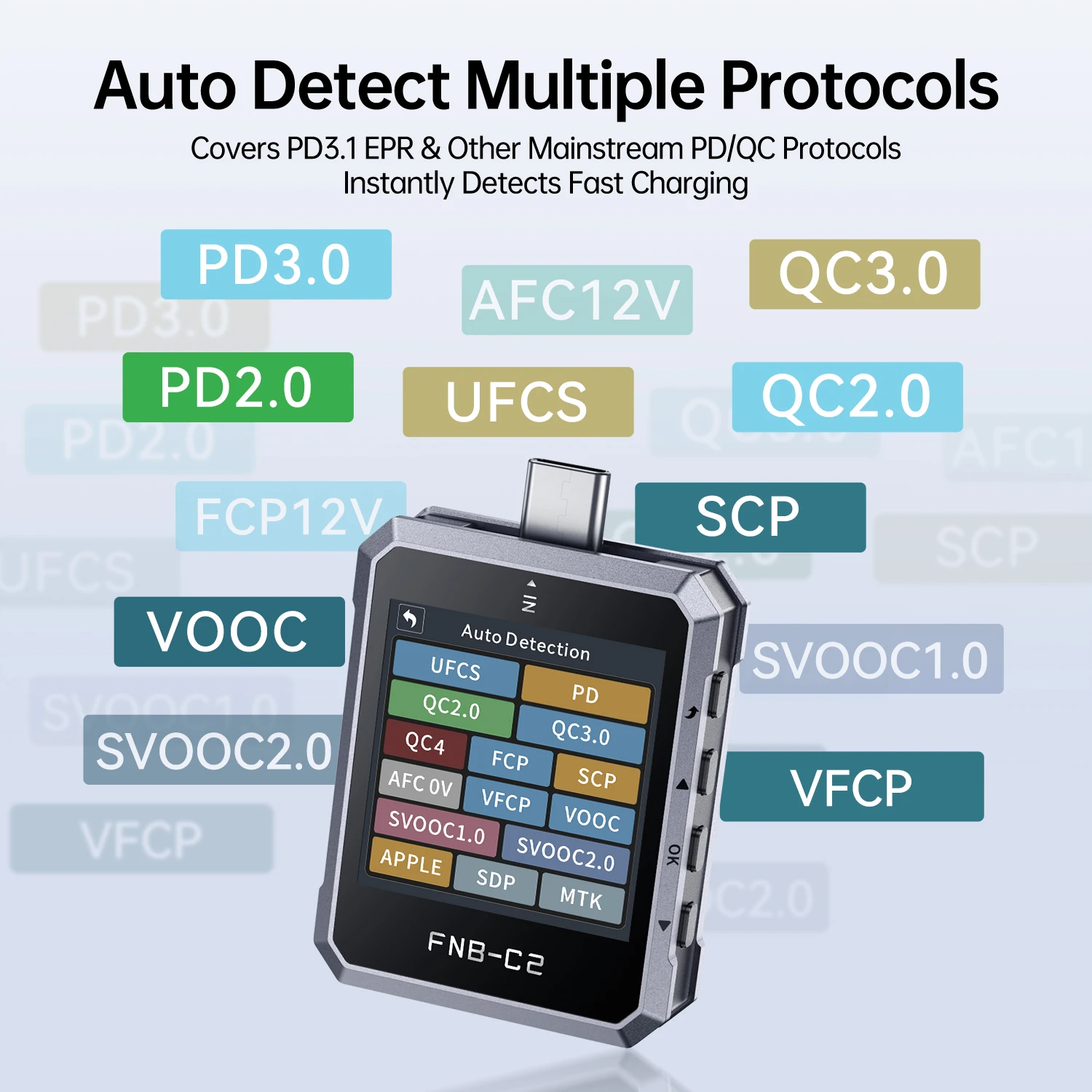 FNIRSI FNB‑C2 Digital Voltmeter Ammeter Type‑C Fast Charge Detection Trigger 240W Max Power Meter Capacity Ripple Measurement