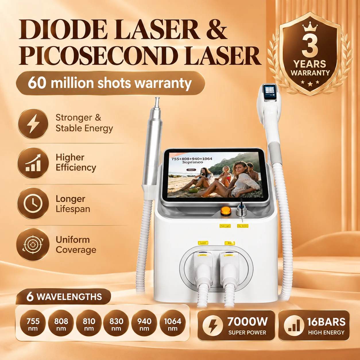 2 In 1 Professional Portable Diode Hair Removal Picosecond With FAC 755 808 810 830 940 1064nm For Hair Removal Tattoo Removal
