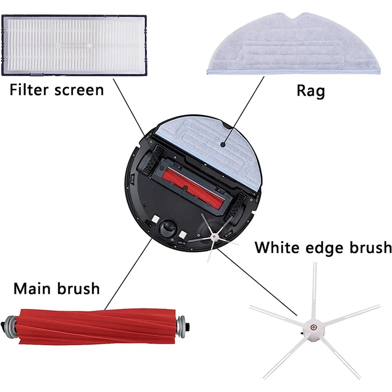 Części Akcesoria Do Roborock S7 Maxv Ultra / S7 Pro Ultra, Główna szczotka walcowa Szczotka do czyszczenia Worki na kurz Filtr