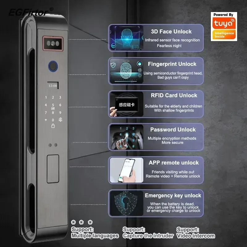 How To Change Wifi Password Anti Theft Password Fingerprint Tuya Wif Smart Entry 3D Facial Recognition Iron Door Lock