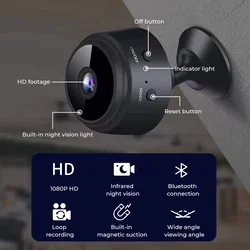 Home Security Camera 1080P Baby Monitor with Night Vision, 2-Way Audio, Human Detection, Plug in WiFi Indoor Camera