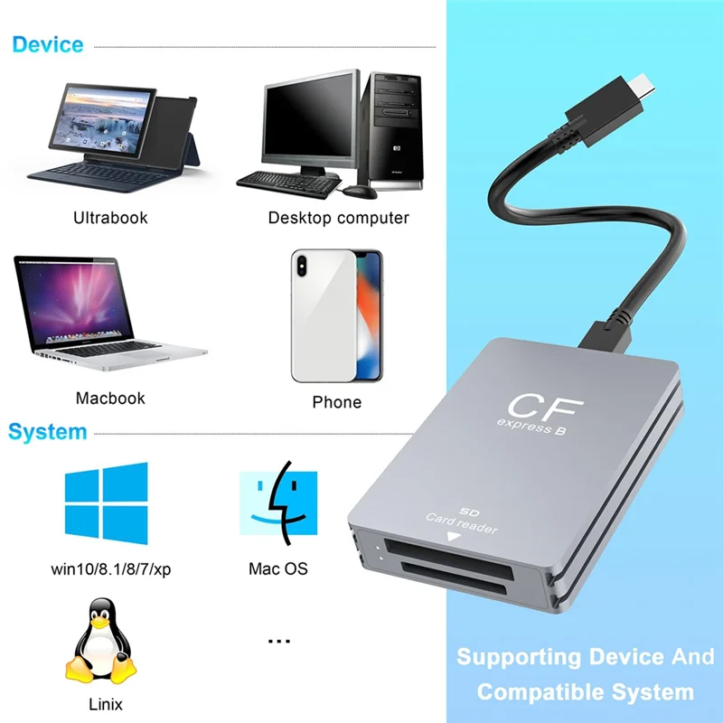 

Qy-Cfexpress Reader Cfexpress Card Reader USB 3.2 10 Гбит/с, два слота с USB C к кабелю USB C/A для зеркальных фотокамер