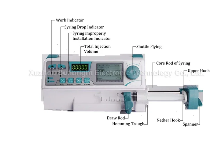 

Direct Sale Tube Pump Syring Smart Medical Pump Sun-500Z