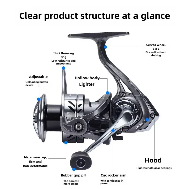 16 kg high tensile metal fishing wheel rotary 4+1BB 5.2: 1 speed ratio, super light weight, aluminum rotary frame, strong tensil