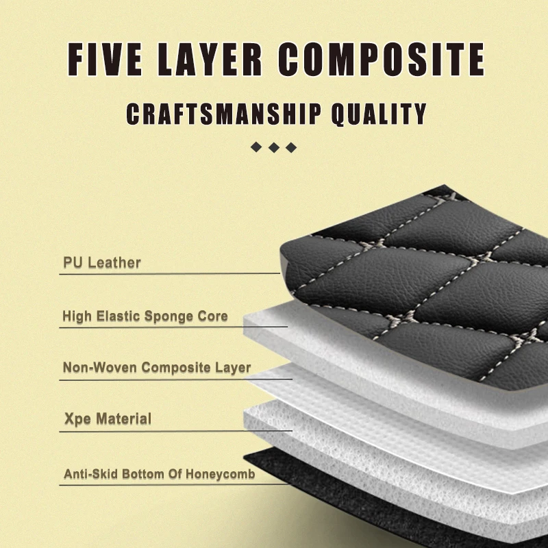 Cargo Liner For BMW X3 2011-2025 Custom Fit All Weather Boot Liner Diamond-Stitch Black Car Trunk Carpet Luggage Protective Pads view 4