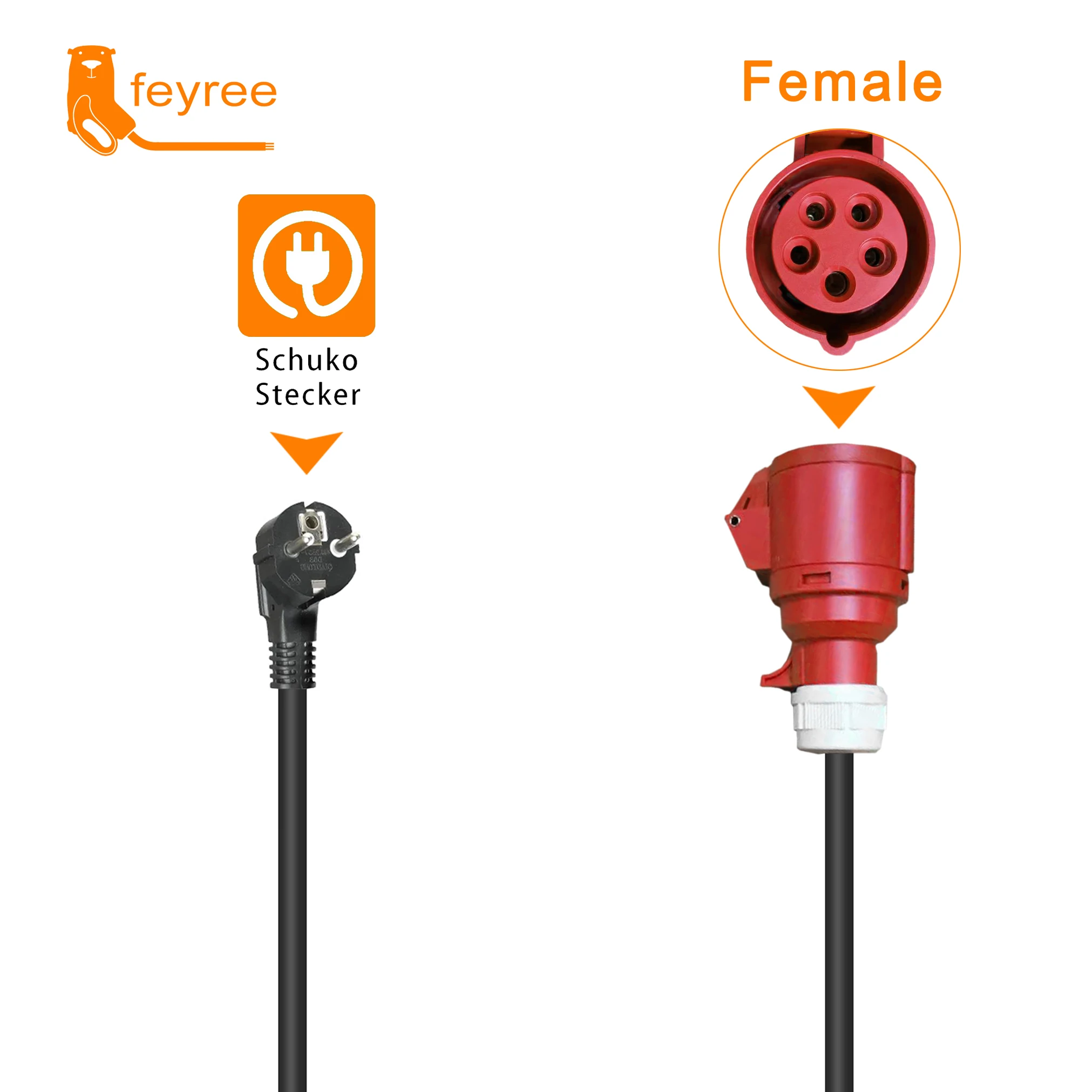 feyree EV Charger Schuko Plug to CEE Red Power Female Plug 5 Pins Socket Adapter Connect with 16A 3 Phase 11KW Portable Charger