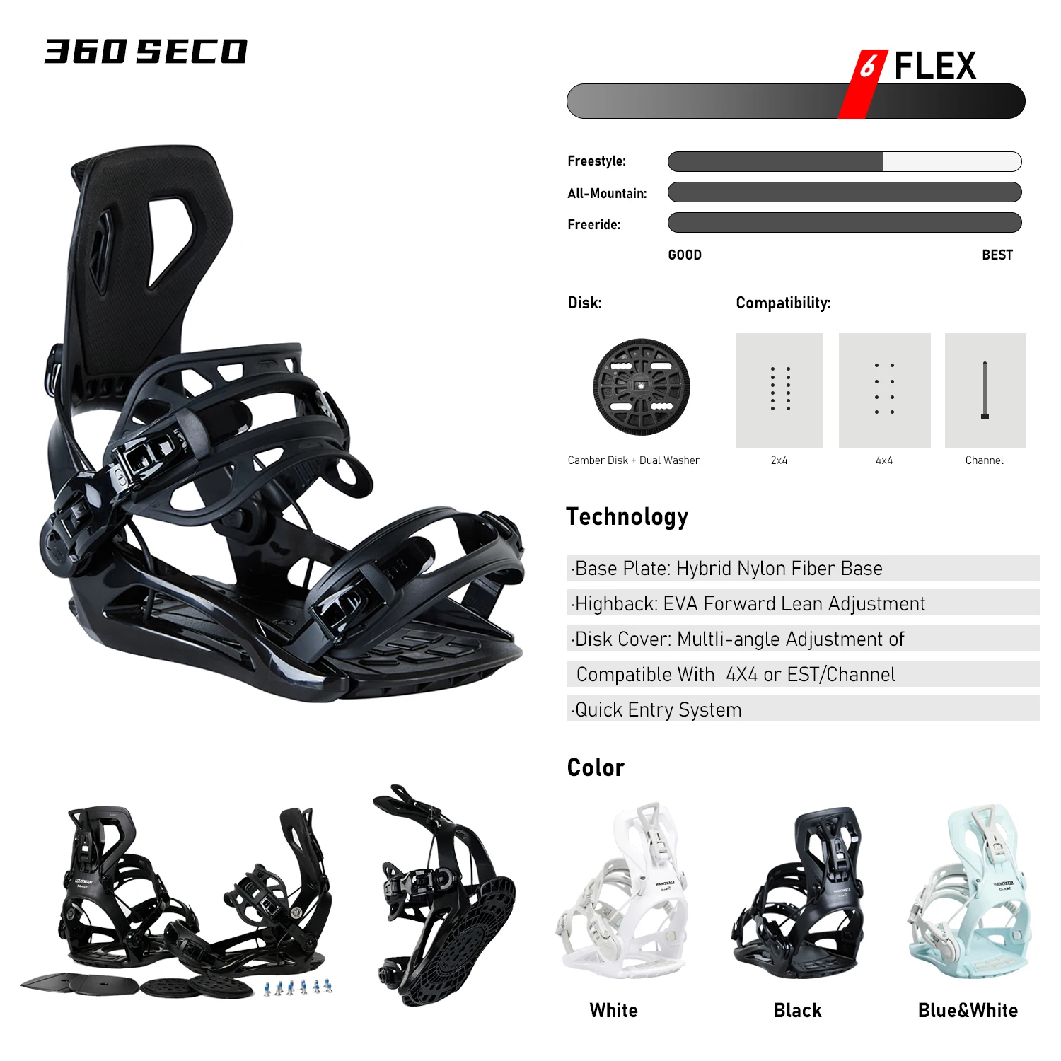 Pacote completo de snowboard