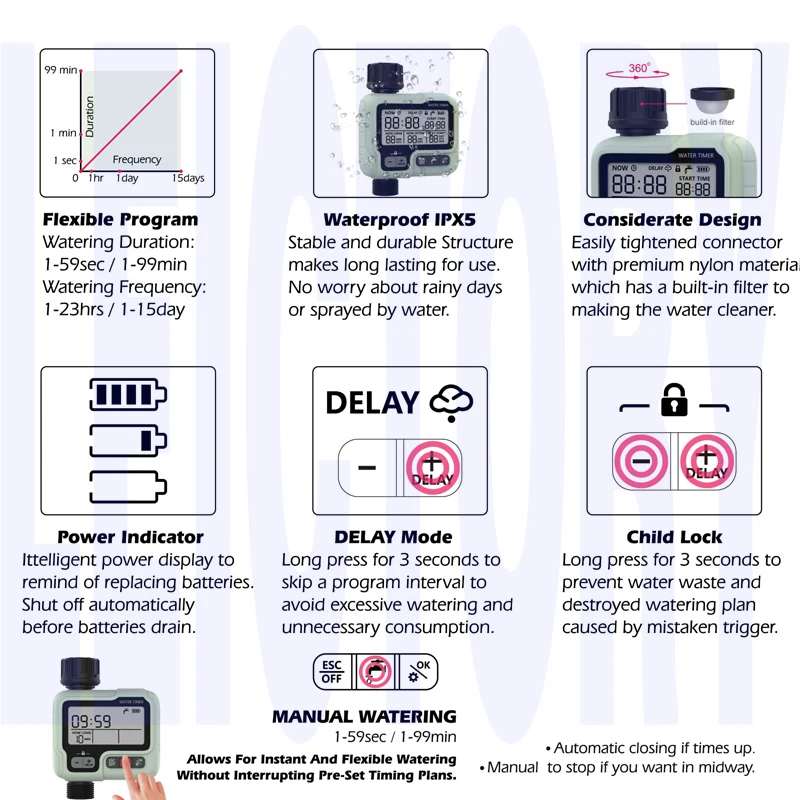 Watering Timer Waterproof Garden Irrigation Controller Automatic Garden Watering System Irrigation Timer