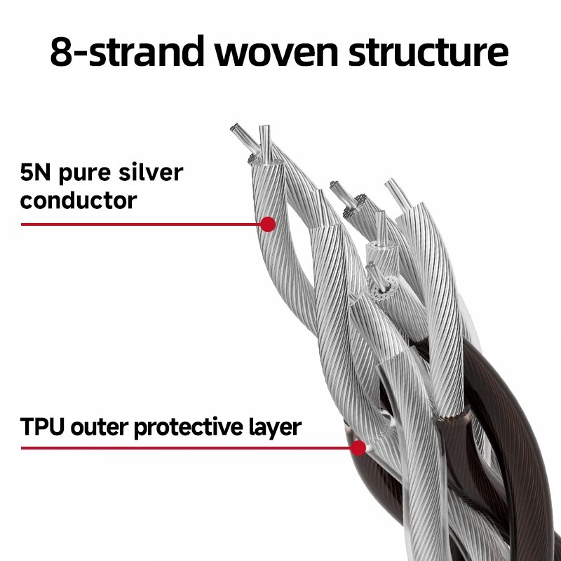 TODN OTG كابل الصوت Hifi كابل يو اس بي نوع C إلى C 5N موصل فضي نقي ألياف الكربون قذيفة HiFi المحمولة DAC مكبر صوت