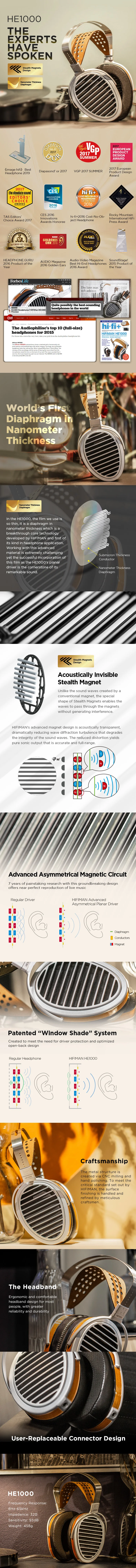HIFIMAN HE1000 Stealth Magnet Planar Magnetic Full-Size Over-Ear Open-Back Hi-Fi-Kopfhörer in Referenzqualität für Audiophile – Detail 2