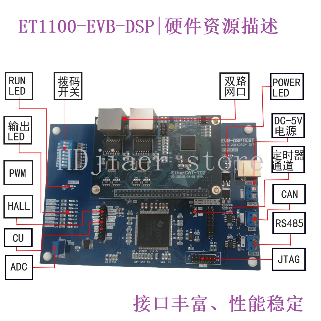 

Плата разработки EtherCAT — промышленный Ethernet с интерфейсом LAN9252 и DSP28335, SPI/HBI