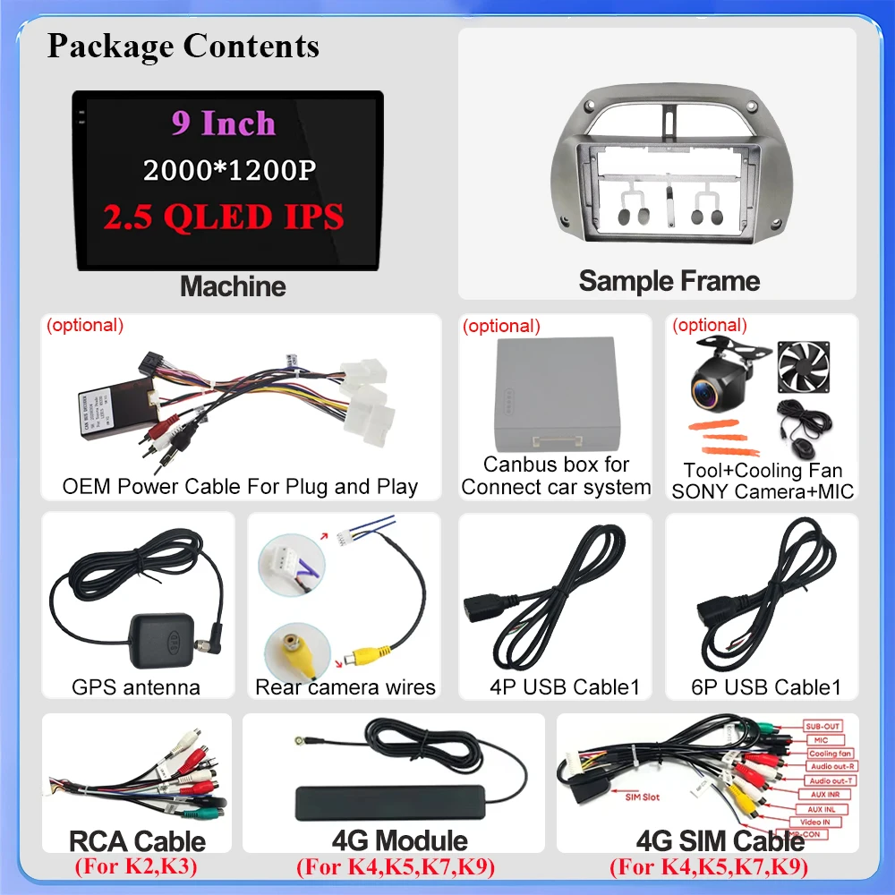 

Android 15 For Toyota RAV4 2001 2002 2003 2004 2005 2006 Carplay Multimedia Car GPS Player Navigation Touch Screen Stereo Radio