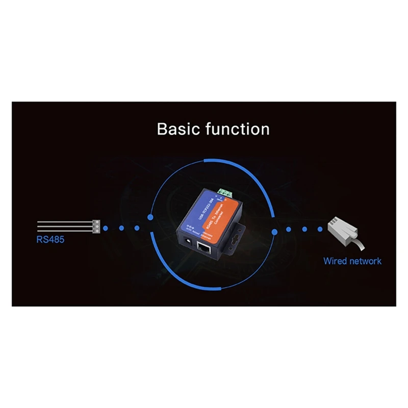 Modbus Serial Port RS485 To Ethernet Converter Server USR-TCP232-304 Data Transmission DHCP/DNS Supported EU PLUG-N37R