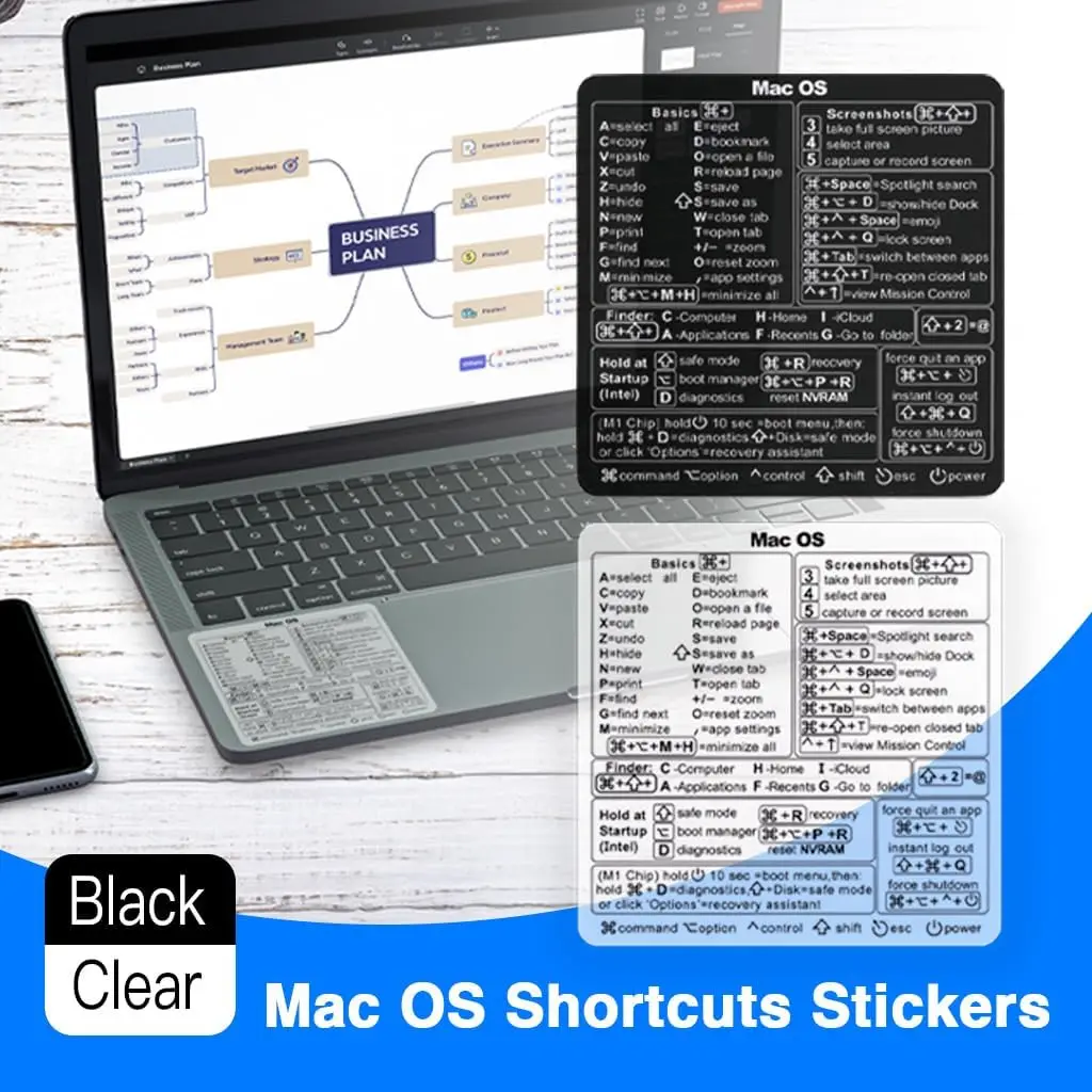 1pc ​​MacBook Keyboard Shortcut Stickers - Boost Productivity Easy-to-Use App Management, Fix Tech Issues for Apple Laptops​​