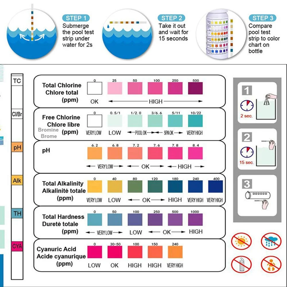 50Pcs 6-In-1 Swimming Pool PH Test Paper Residual Chlorine PH Value Alkalinity Hardness Test Strip PH Tester