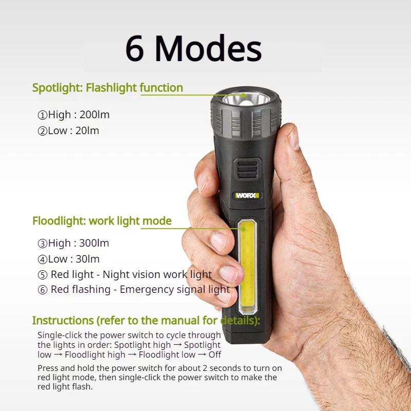 WORX WA1650 LED Multi-Function Mini Flashlight 4V 2.0Ah Outdoor Compact Portable Rechargeable Long-Lasting Work Light