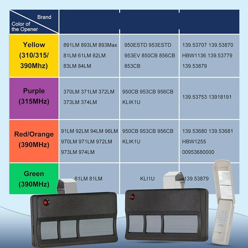373LM 973LM 971LM Universial Garage Door Opener Keypad Remote,For Liftmaster Chamberlain Craftsman Garage Opener 877Max image 4