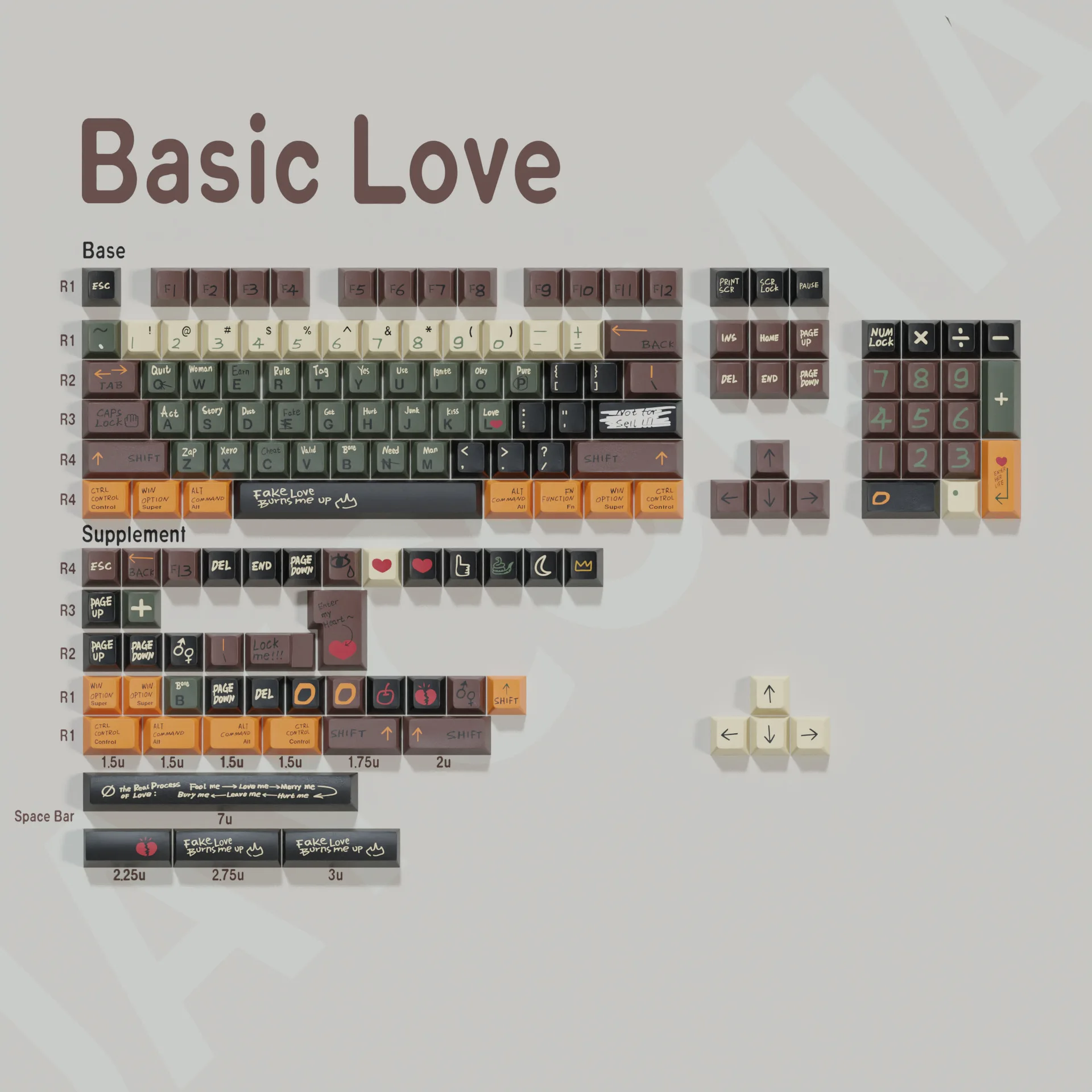 

Love Story Original PBT Sublimation Keycap 150 Keys Full Set European Split Space 7u Supplement