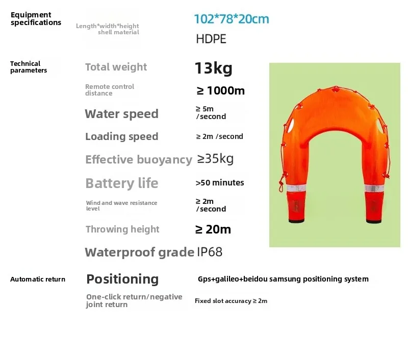 Water Rescue Flying Wing Remote Intelligent Remote Control Lifeboat Remote Search and Rescue Machine