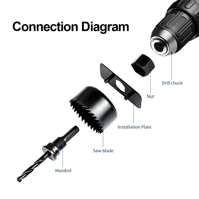AEE2-11Pcs Hole Saw Kit Carbon Steel Metal Circle Power Drill Hole Cutter For Wood PVC And Plastic