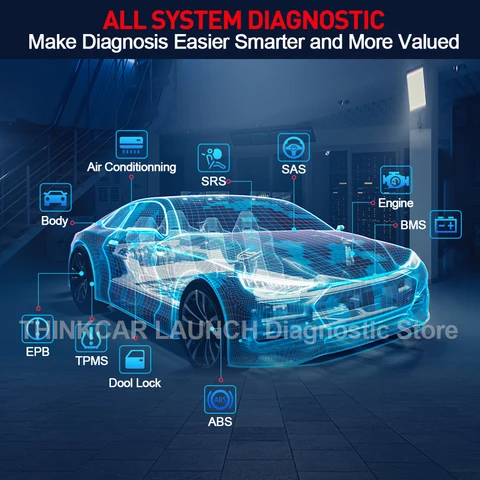 THINKCAR ThinkDiag 2 Полная система протокол Canfd 15 Служба сброса 1 год Бесплатный диагностический инструмент OBD2 Двунаправленное кодирование ECU