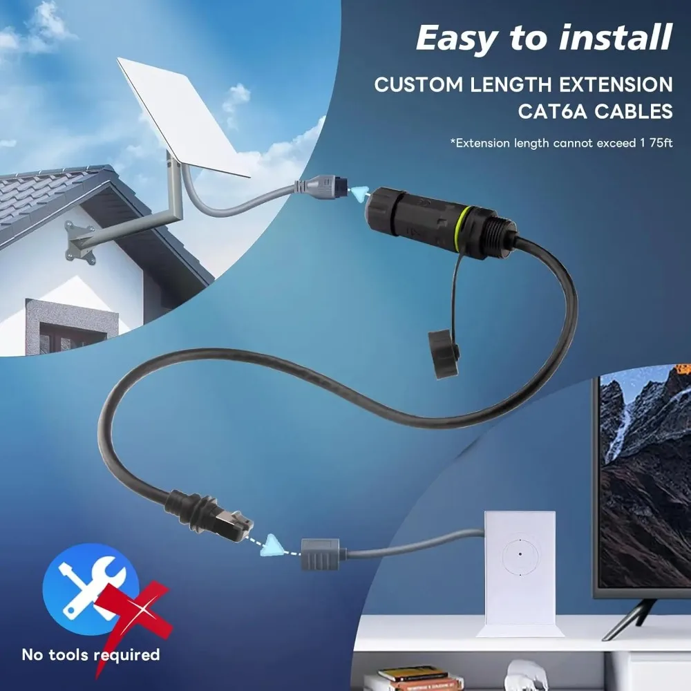 Thumbnail 2 - #13 Latest Ethernet Cables Offers