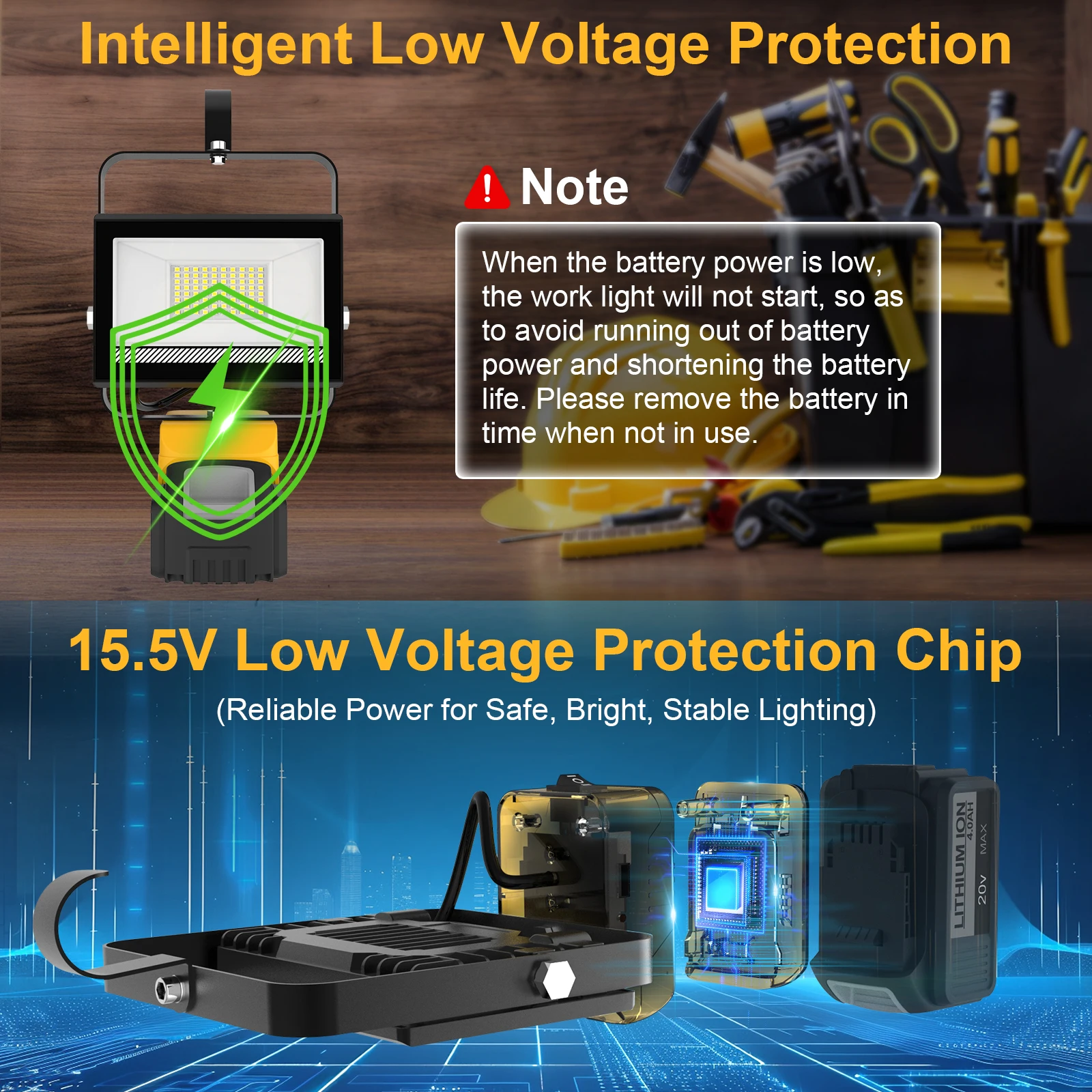 48W/60W/100W Portable LED Work Light Rechargeable LED Flood Light for Dewalt 18V-20V Li-ion Battery Cordless Work Light 6000k
