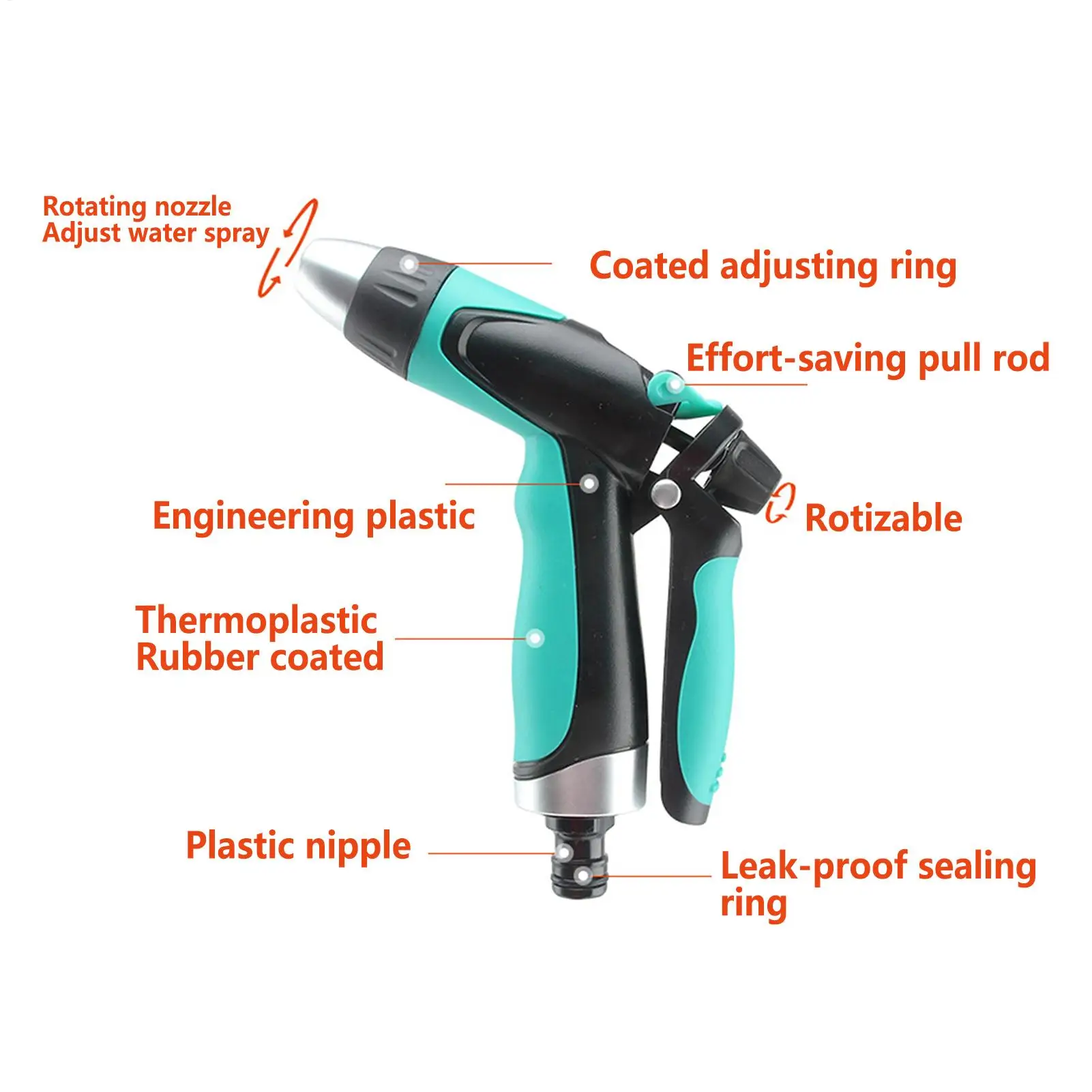 garden watering nozzle High Pressure Adjustable Spray Quick Connect Handheld Water Hose Sprayer Nozzle Garden Water Guns view 4