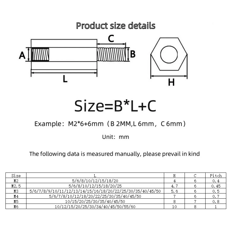 10-50pcs M2 M2.5 M3 M4 M5 M6White Nylon Standoff Hex Column Support PCB Pillar Motherboard Standoffs Stud Plastic Spacing Screws