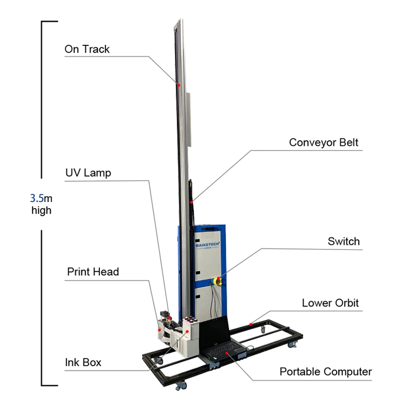 TH-UP800M Max Precision Wall Floor Two in One for Artwork Portable Wall Painting Machine Continuous Inkjet Printer