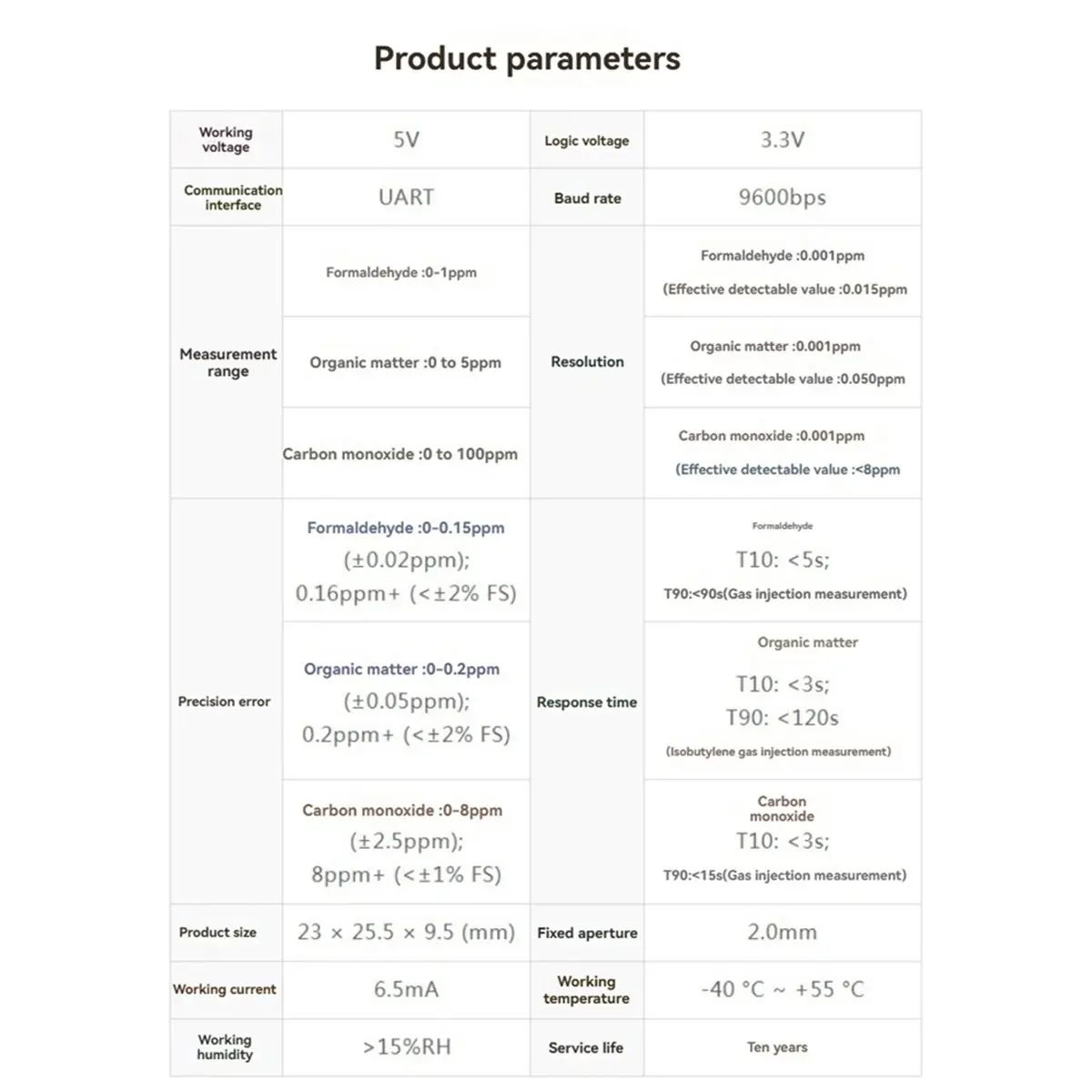 Y1838A*☀▃Environment X6 Sensor 6 in 1 Odor Sensor IAQ TVOC CO HCHO Temperature and Humidity Detection UART Interface