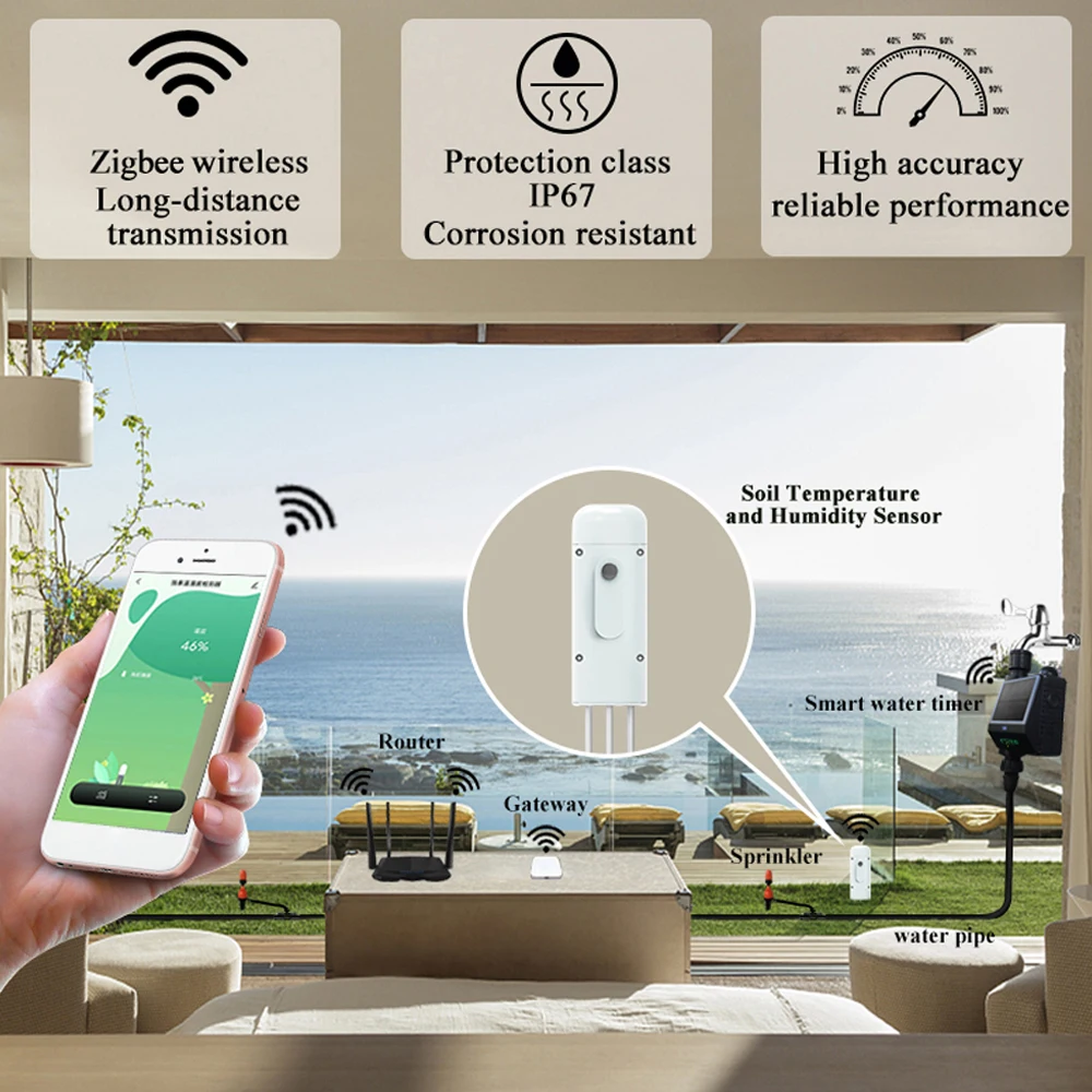 Tuya Zigbee misuratore di umidità del suolo Wireless misuratore di umidità della temperatura sensore di monitoraggio del suolo impermeabile Tester