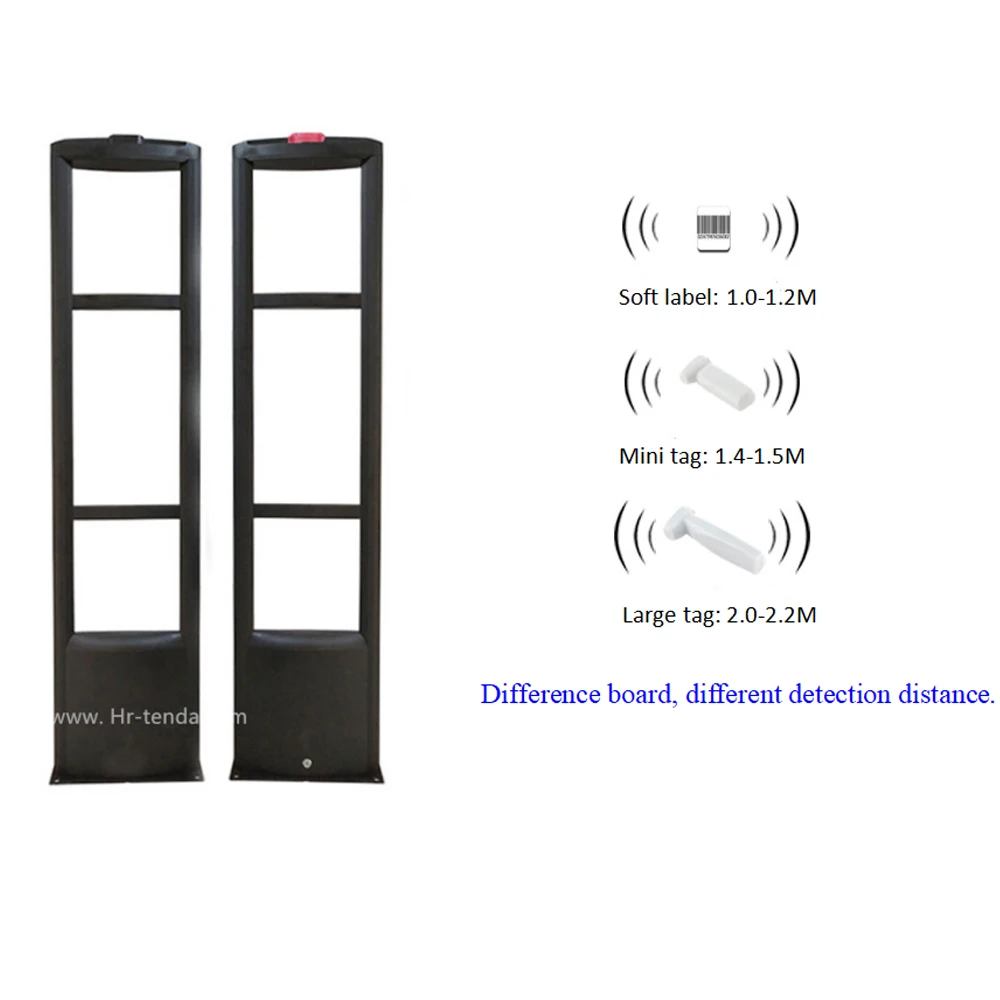 Shopping Malls and Supermarket EAS RF 8.2MHz Antenna Security Sensor Gates 8.2mhz EAS RF Anti-theft System