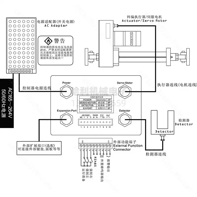 EPC‑A10 Servo Web Guiding System Controller With Ultrasonic Sensor Line Edge Position Control Stroke Unit