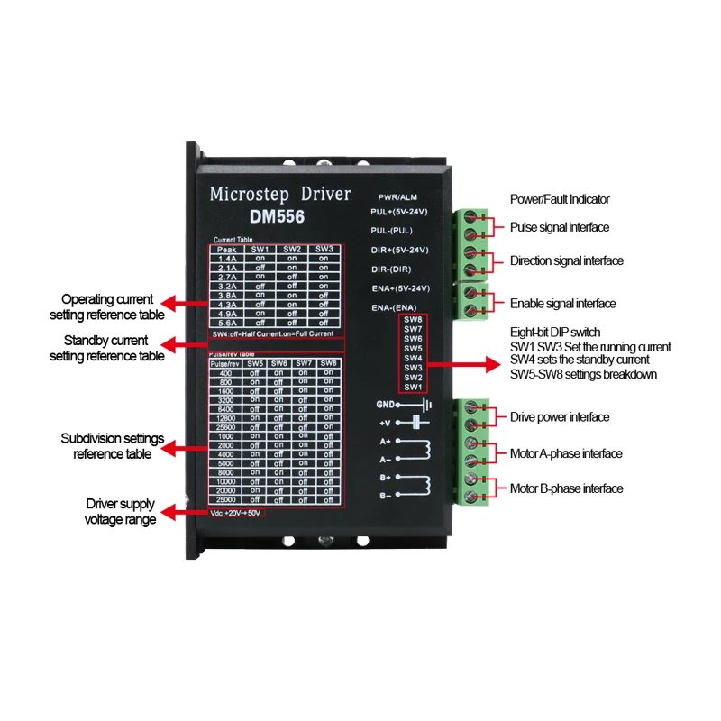 Microstep driver tb6600 dm542 dm556 dm860 dm860h controlador de driver 42/57 driver de motor de passo Nema23 23HS5628