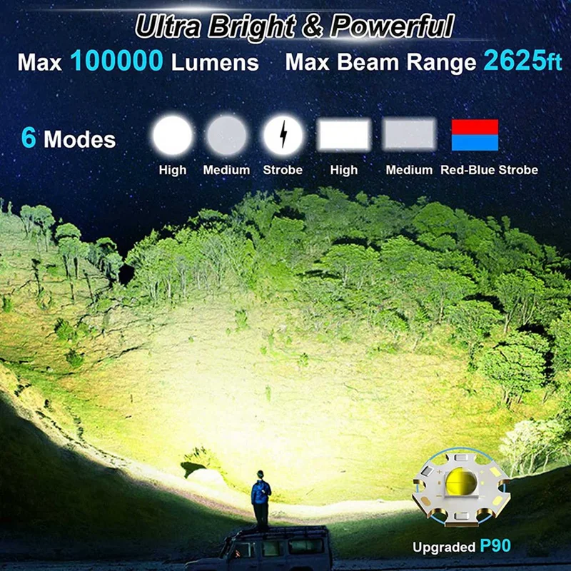 2X Rechargeable Spotlight,100000 Lumens LED Spot Lights Handheld Large Flashlight Super Bright Outdoor Solar Spotlights