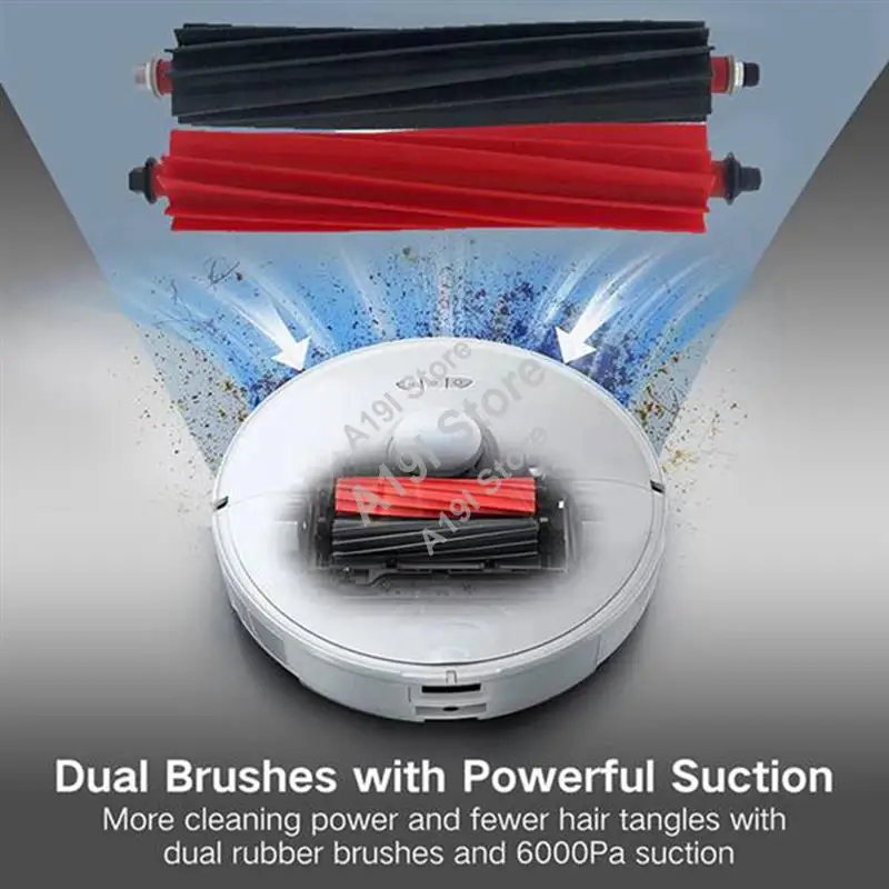

Main Brush Cover For Roborock S8 Maxv Ultra /G20s Robot Vacuum Cleaner Spare Parts Accessories With Double Roller Brush-New